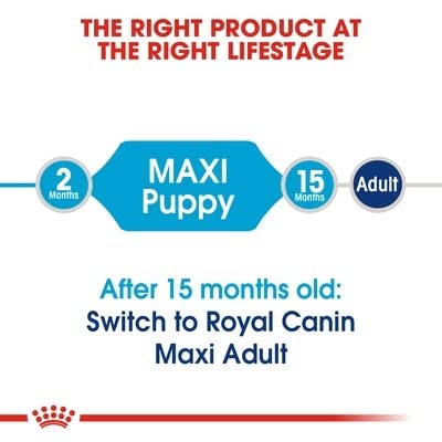 Royal Canin Maxi Puppy Dog Food