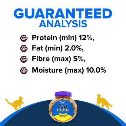 Drools Cat Treat Biscuits Real Chicken Flavor Jar