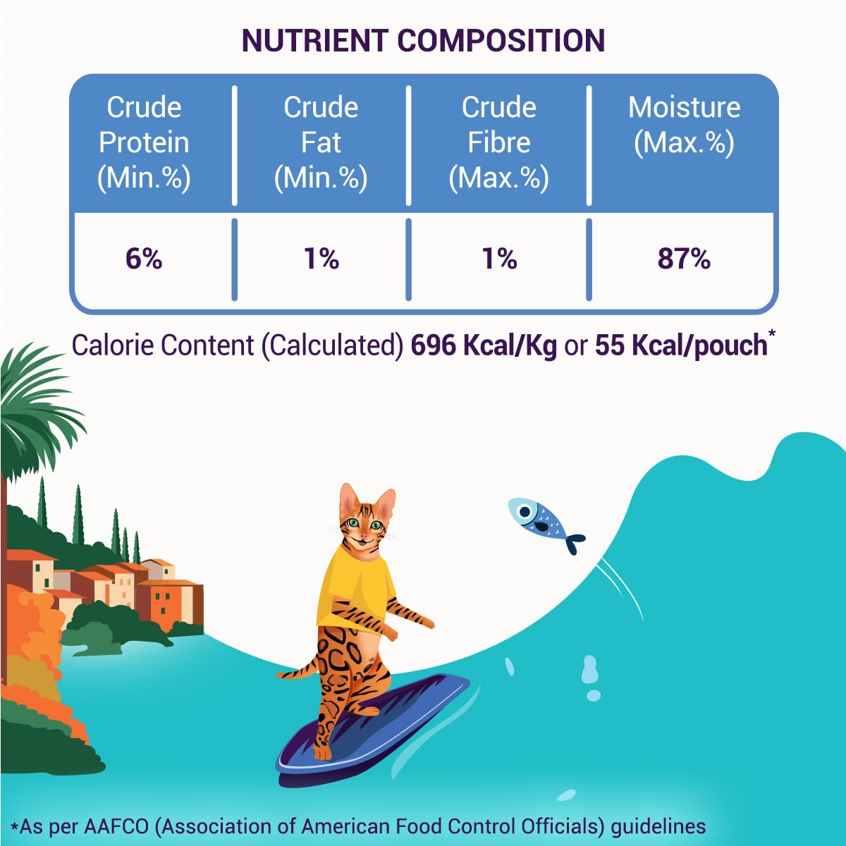 Purrfeto With Ocean Fish In Gravy Adult