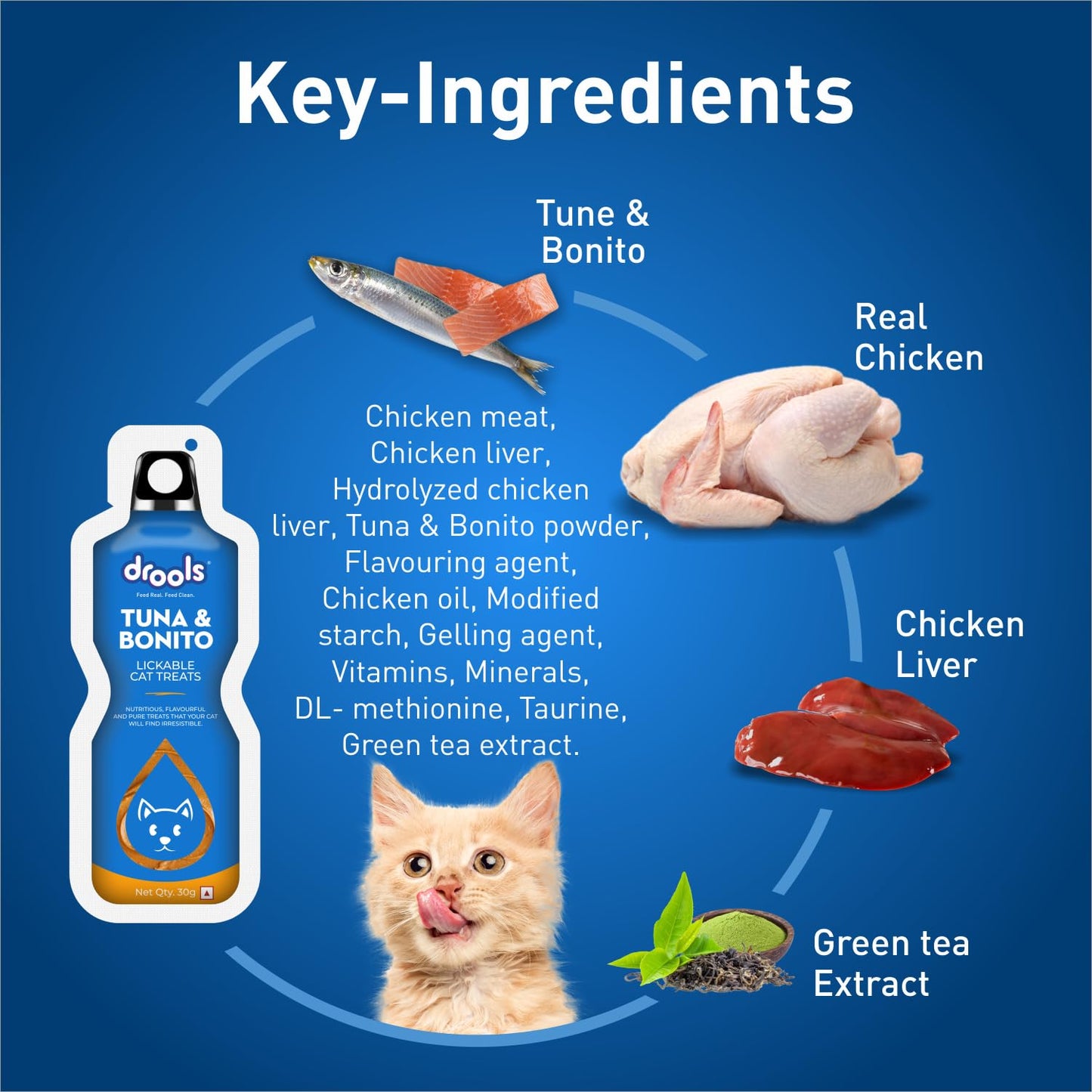 Drools Tuna & Banito Creamy Lickable Cat Treats