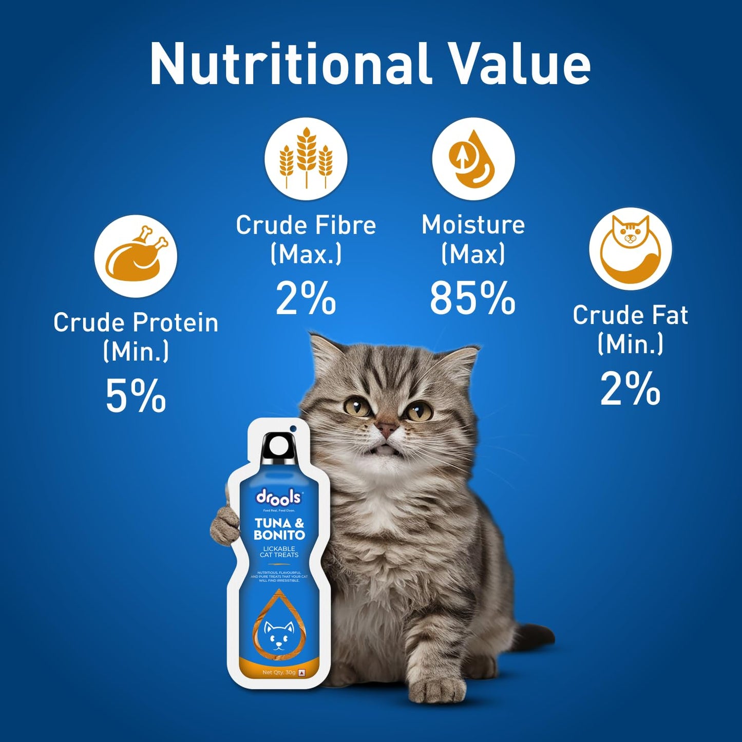 Drools Tuna & Banito Creamy Lickable Cat Treats