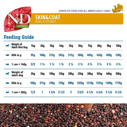 Farmina N&D ANCESTRAL (DRY) CHICKEN Light Adult Medium / Maxi